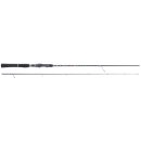 Saenger Iron Claw PRO 195-S Vertical 1.95m 12-36g...