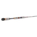 Iron Trout SPOONER CW Spoon-Rute 2.44m 0.6-6g